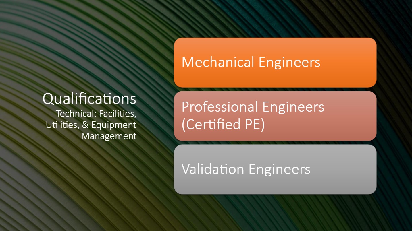 Qualifications Technical: Facilities, Utilities, & Equipment Management