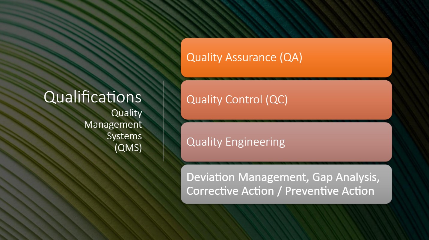 Qualifications Quality Management Systems (QMS)